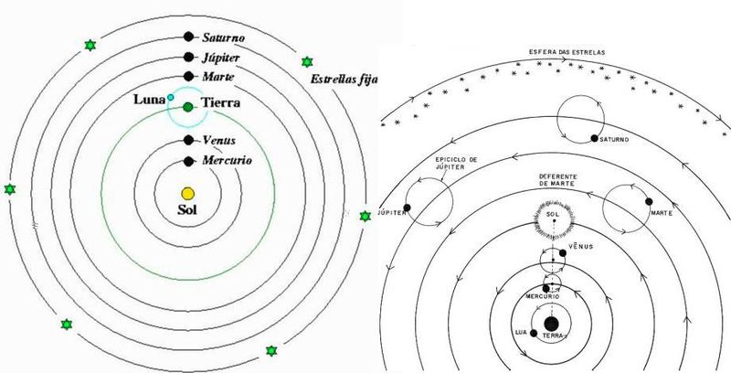 EL PROBLEMA DE KEPLER - Pregrados y Posgrados en Bogotá