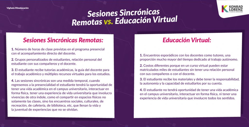 sesiones_sincronicas_remotas_vs._educacin_virtual