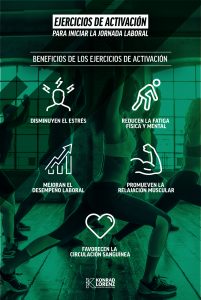 Beneficios de los Ejercicios de Activación