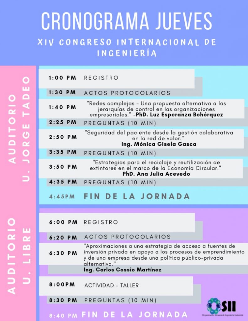 XIV Congreso Internacional de Ingeniería - "Industria y ambiente: Tendencias de producción en sistemas complejos"3