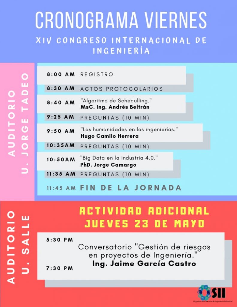 XIV Congreso Internacional de Ingeniería - "Industria y ambiente: Tendencias de producción en sistemas complejos"4