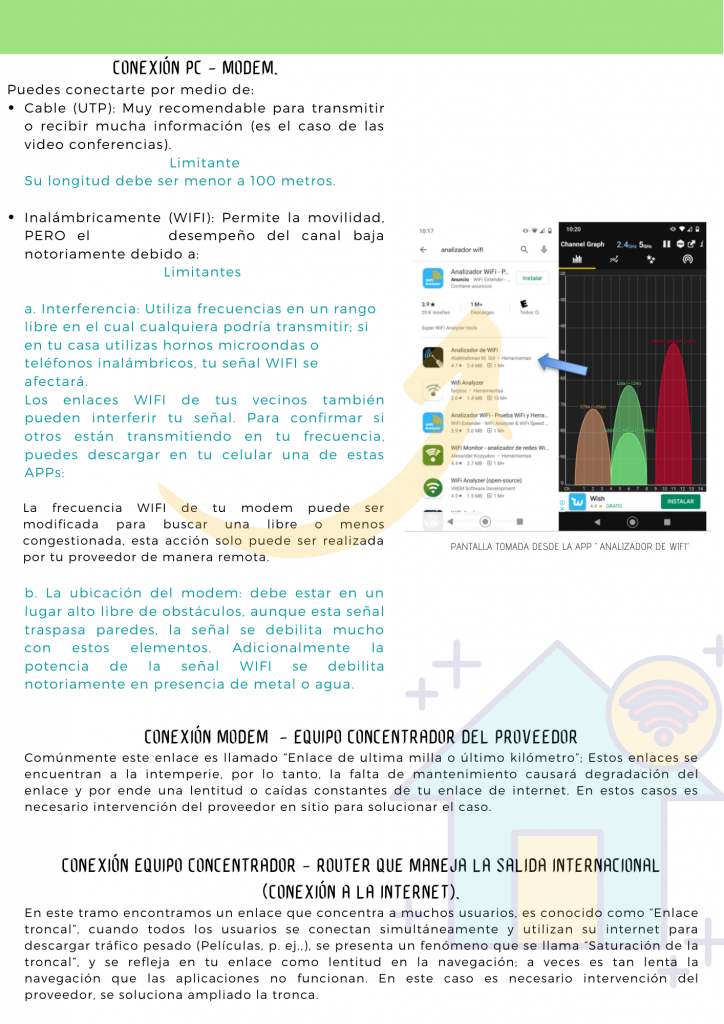 Nuestro enlace a internet 1