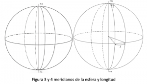 Sistema de coordenadas astronómicas3