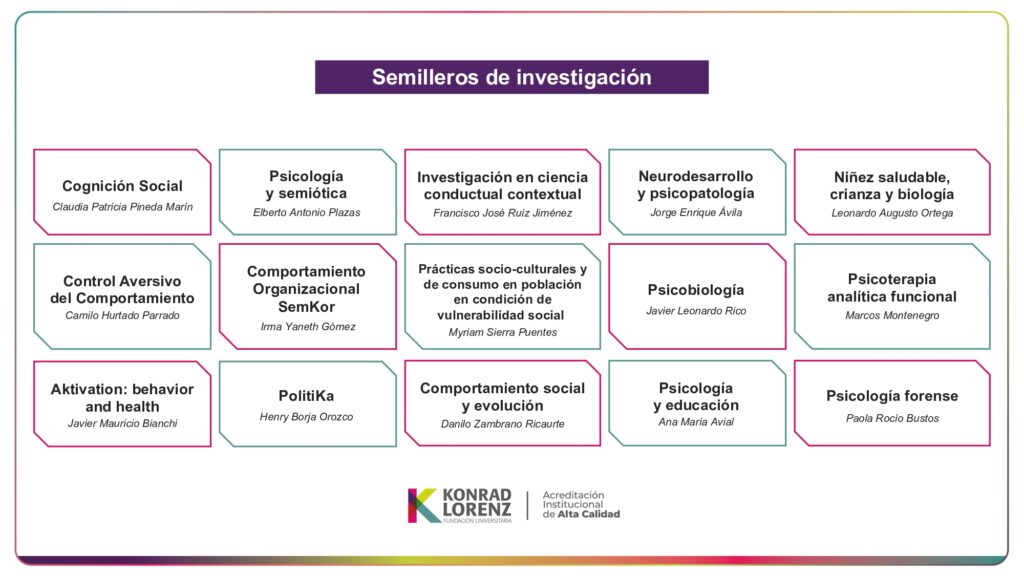 2 semilleros de investigacion 1