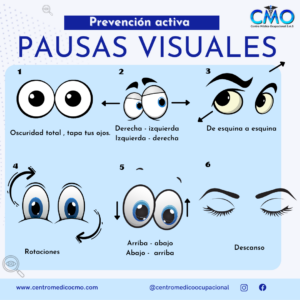 pausas visuales