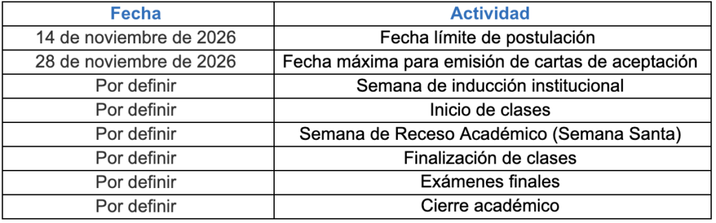 Cronograma convocatoria Free Mover 2026-1 