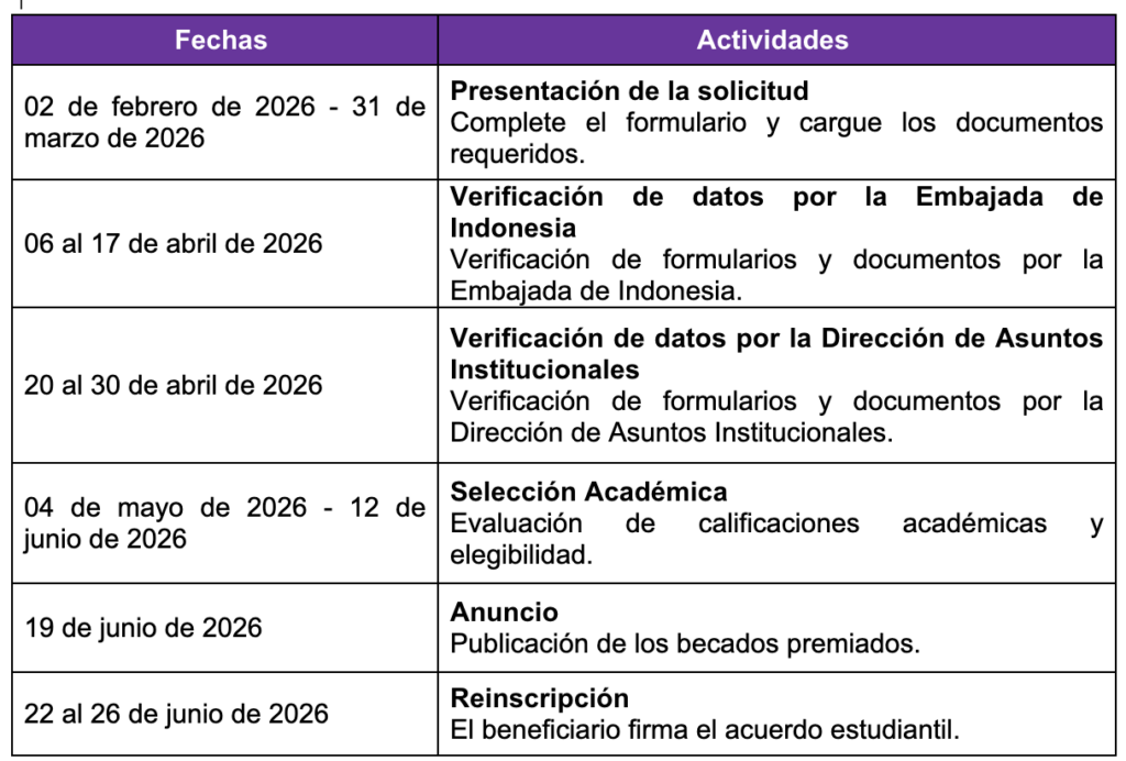 Calendario de selección 