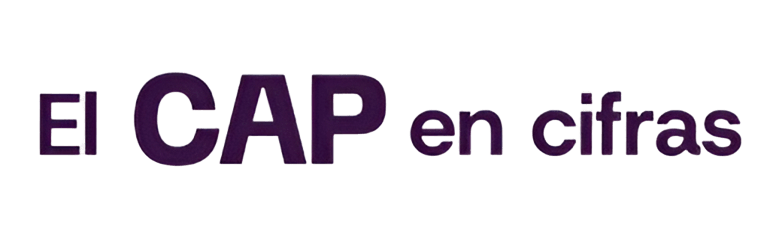 El CAP en cifras